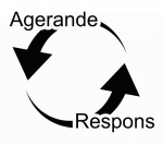agerande_respons.png agerande_respons.png