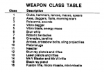 weapon class table.PNG