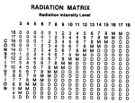 radiation matrix.PNG