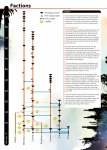 Dinoblast Faction Timeline.jpg
