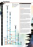 Dinoblast Faction Timeline 2.jpg