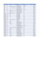 LOGOS CHART - Blad1.jpg LOGOS CHART - Blad1.jpg