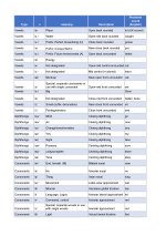 Logos_conlang_main_chart_04_Page_1.jpg