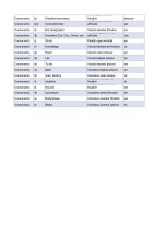 Logos_conlang_main_chart_04_Page_2.jpg