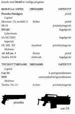mutantChr_weapons.png