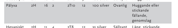 pålyxa.jpg