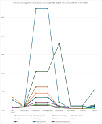 diagram större varukorgen.png