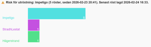 Skärmbild 2026-02-24 164050.png