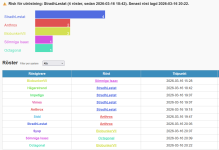 Skärmbild 2026-03-16 203538.png