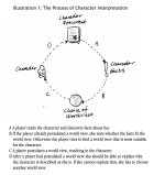 TheCharacterInterpretation.jpg