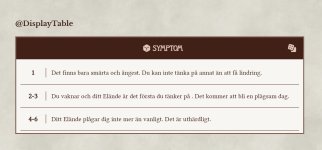 Display tabell.jpg Display tabell.jpg