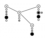 Stjärnkarta-4system.png