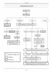 dod91-stridsdiagram.jpg