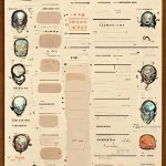 character sheet--5, postapocalyptic, roleplaying games, lineart2.jpg